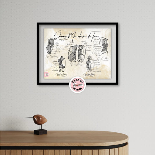 Planches anatomiques du tronc En Chair et en Os décoration pour cabinet médical